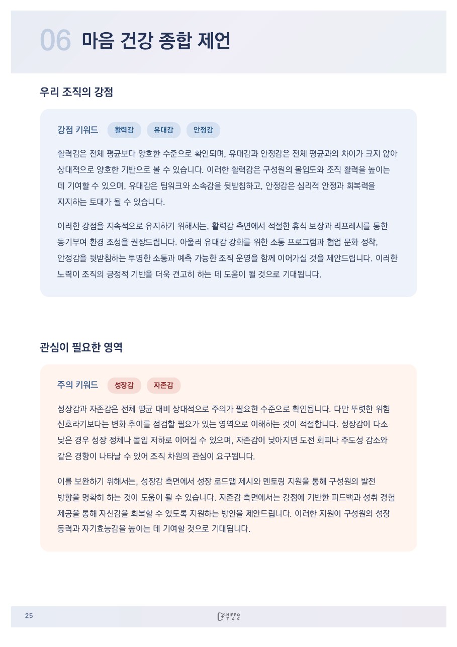 MHA+ 종합보고서 샘플 페이지 6